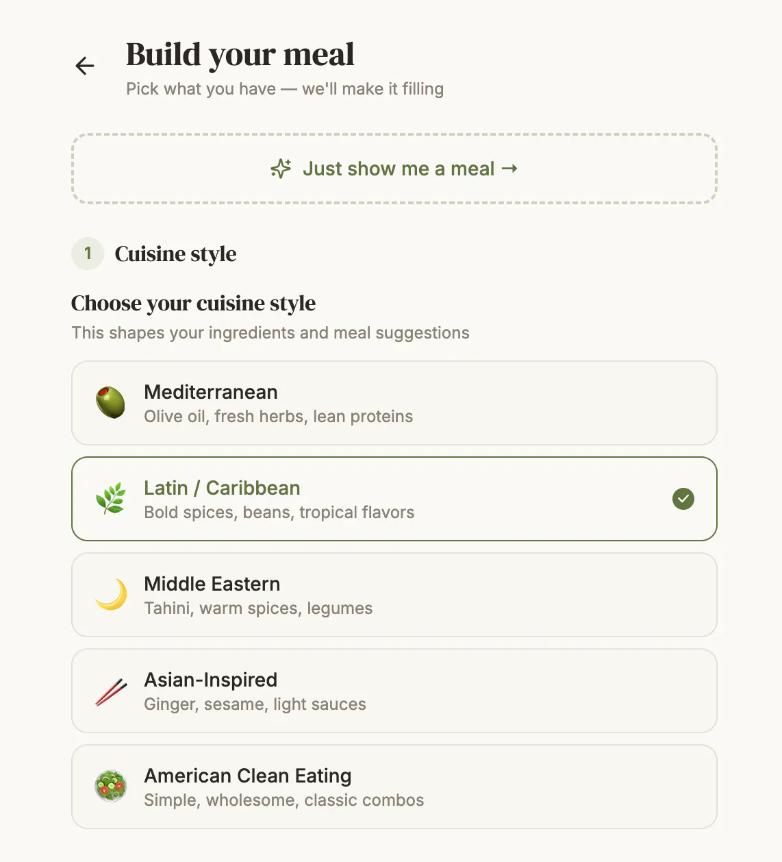 Full Plate Method gallery image