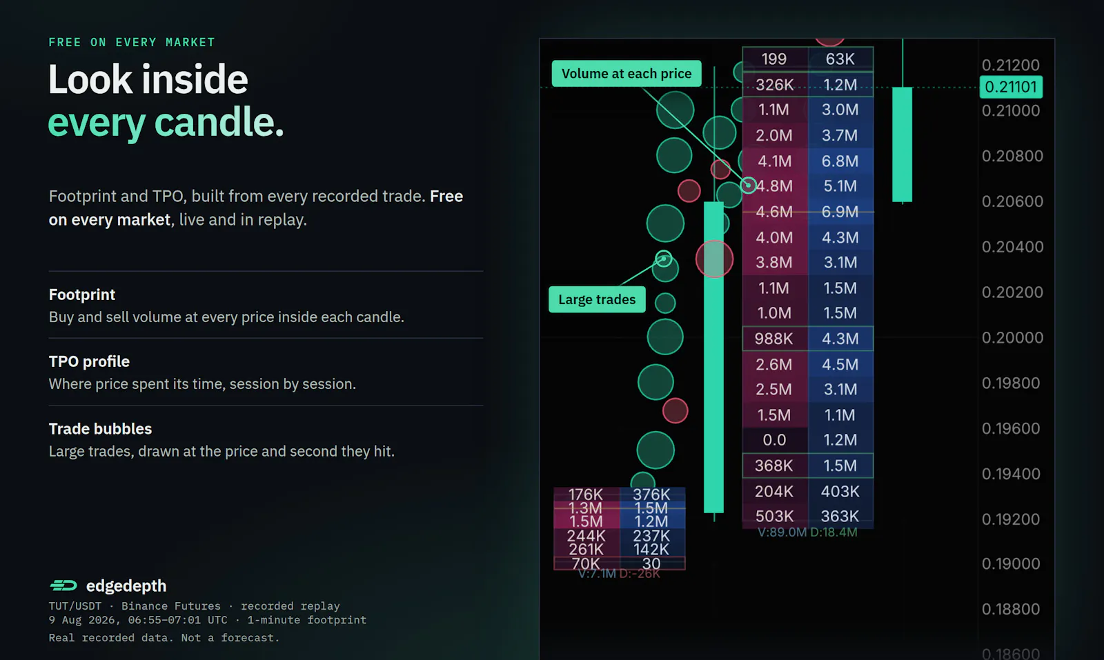EdgeDepth screenshot 4