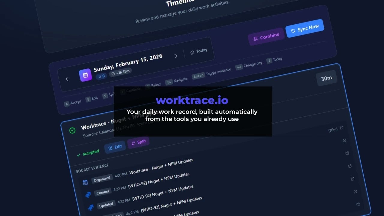 Worktrace.io gallery image
