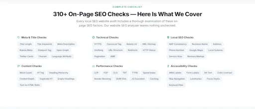 Local SEO Audit Tool gallery image