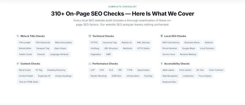 Local SEO Audit Tool screenshot 3