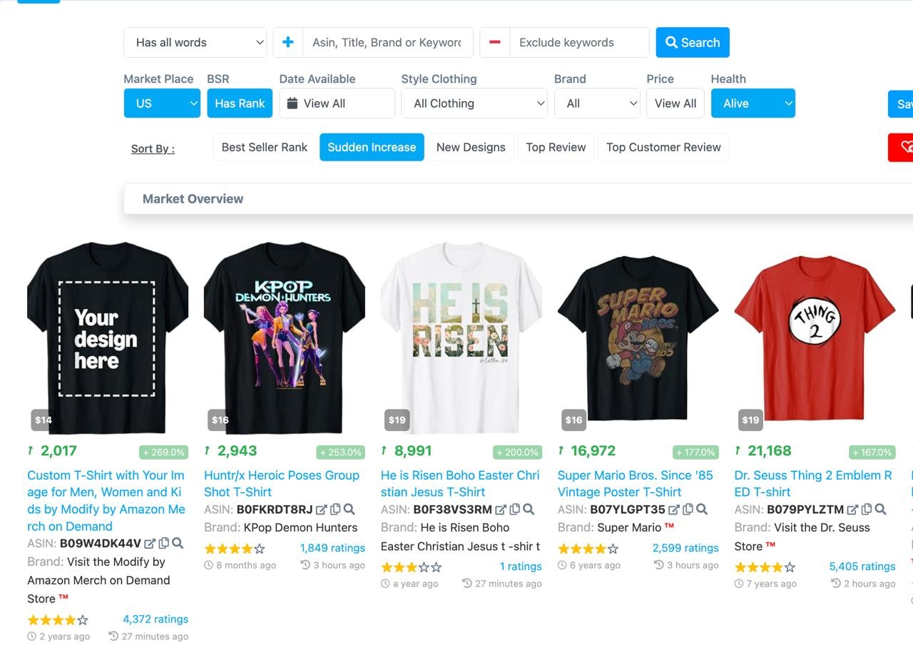 MerchIntel gallery image