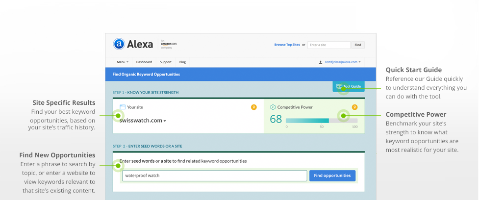 Alexa’s Keyword Difficulty Tool Image