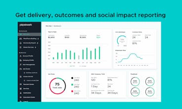 Work Hub gallery image