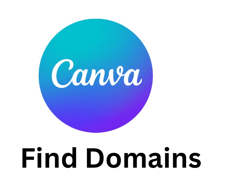 Canva -Domänen