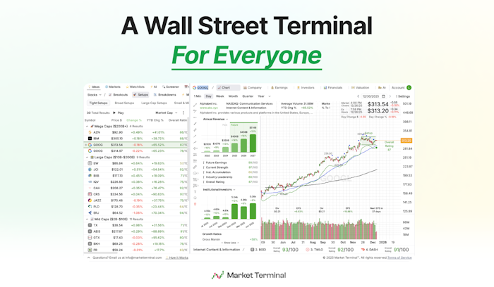 Market Terminal产品图