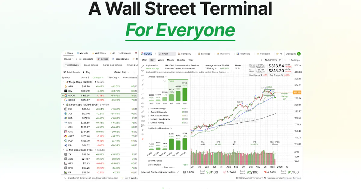 Market Terminal
