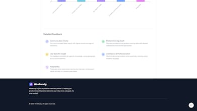 HireReady gallery image