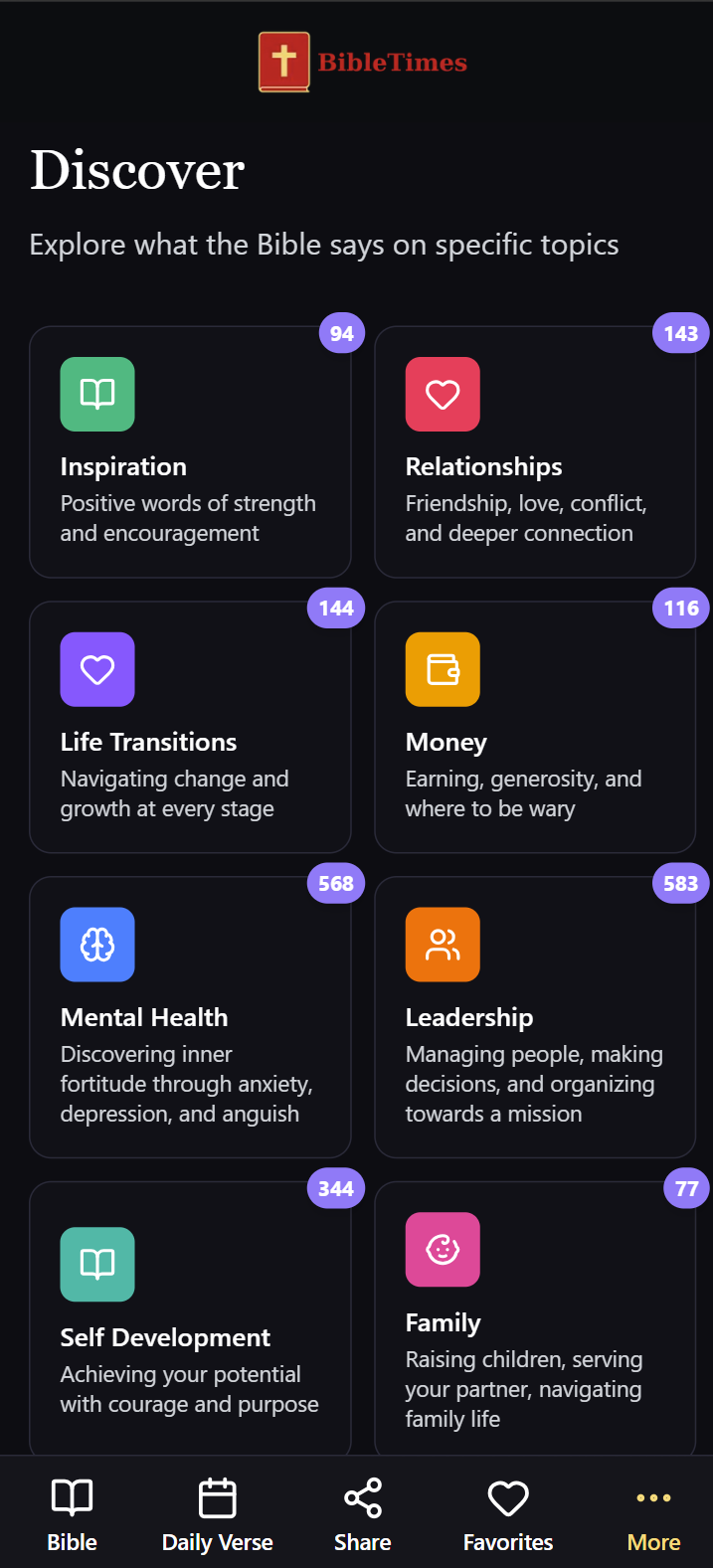 BibleTimes gallery image