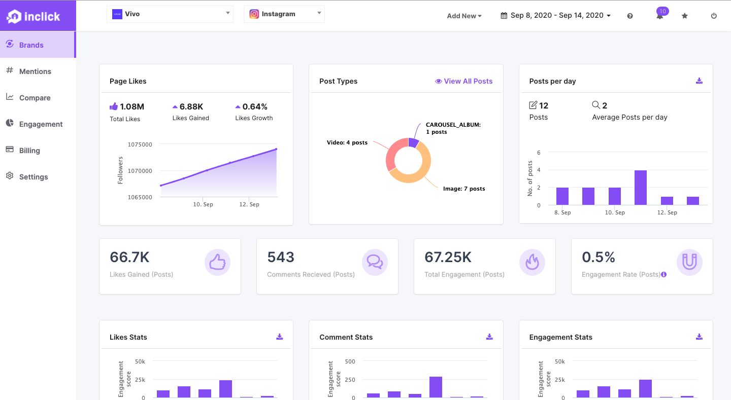 Inclick gallery image