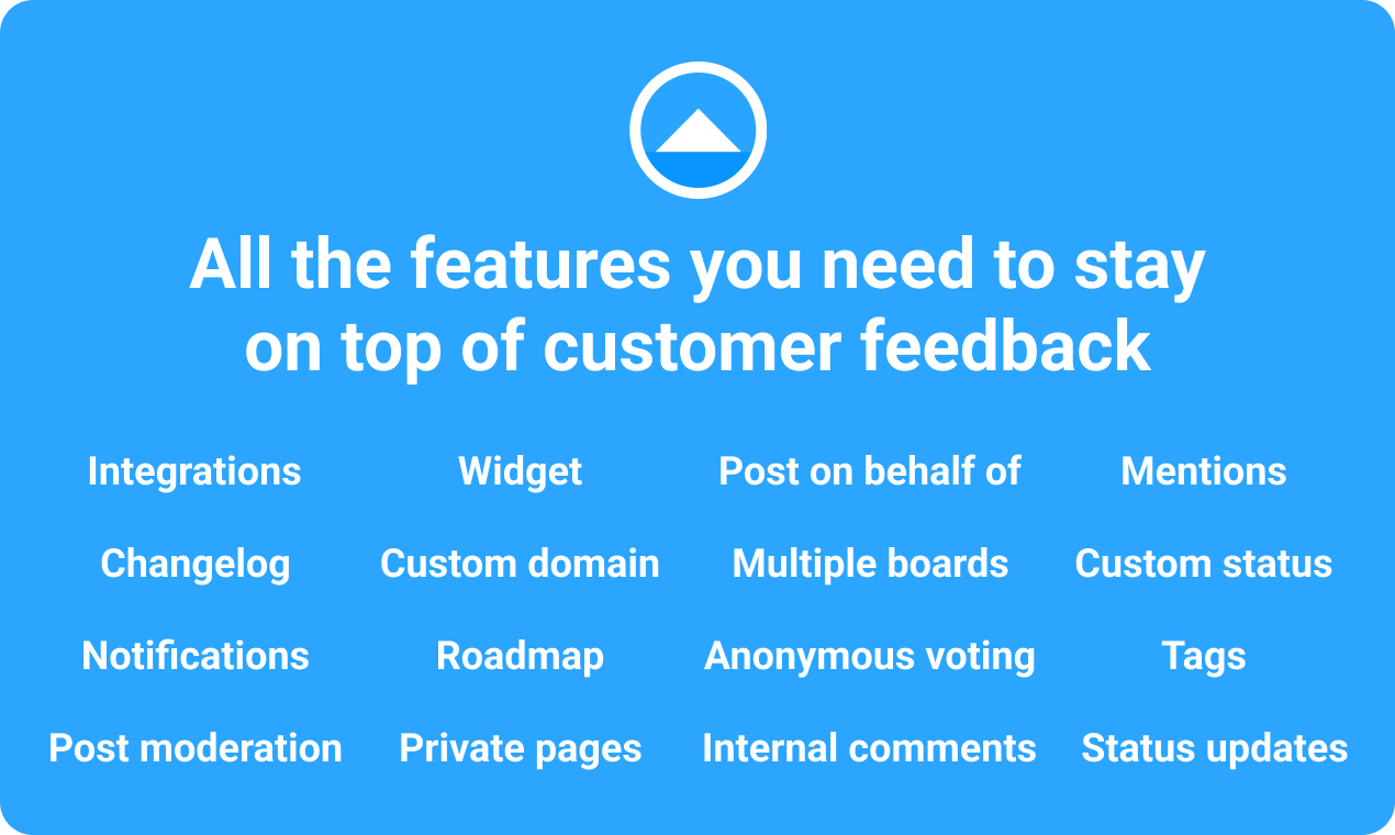 Convas gallery image