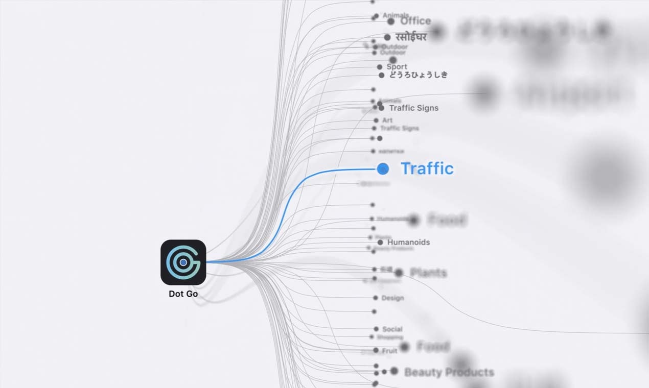 Dot Go - Conéctate con las cosas a tu alrededor media 5