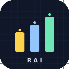 Revenue AI Index by Docket