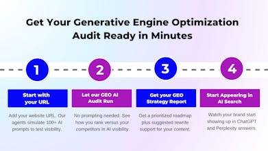 AI GEO Audit: AI Search Tracking Tool gallery image