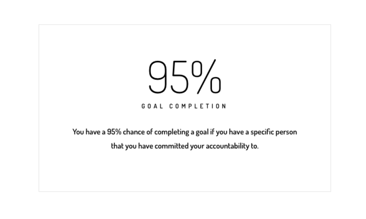 Accountable Buddy gallery image