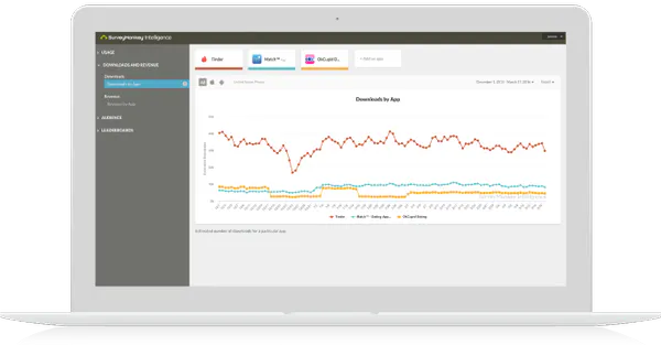 SurveyMonkey gallery image
