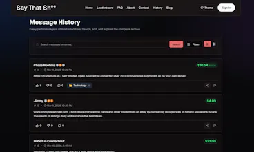 Say That Sh** gallery image