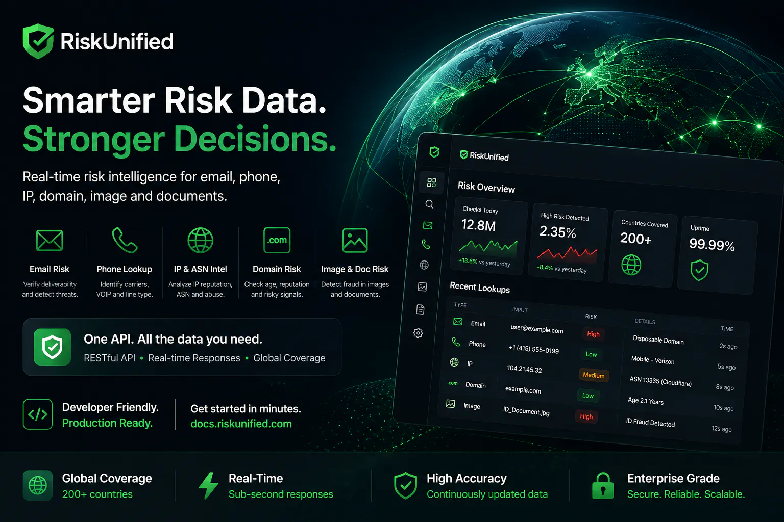 RiskUnified gallery image