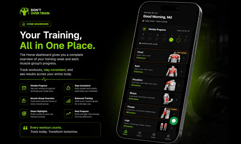 DontOverTrain screenshot 2