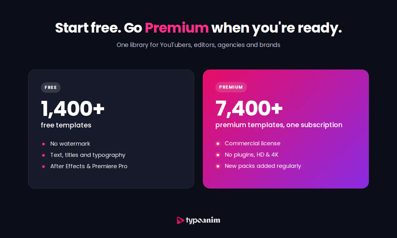 Typoanim Premium gallery image