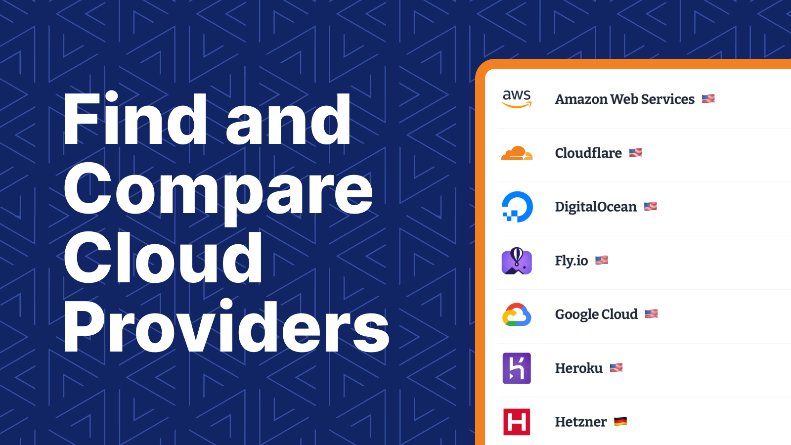 GetDeploying gallery image