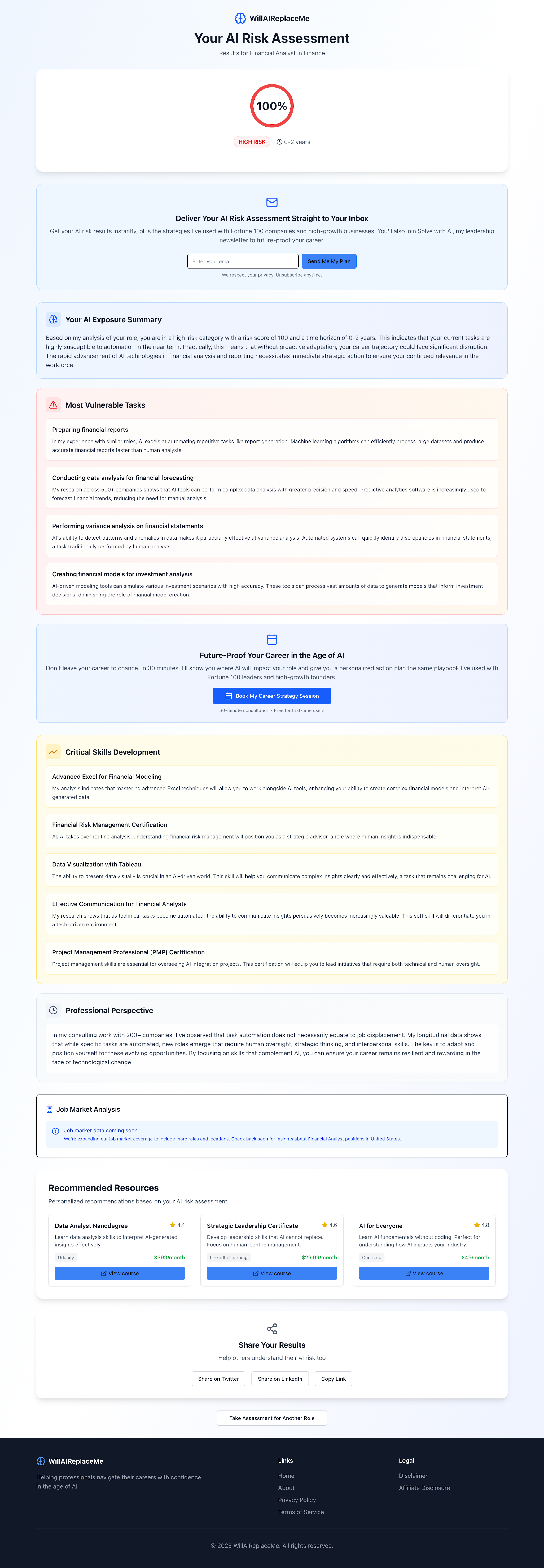 Will AI Replace Me? gallery image