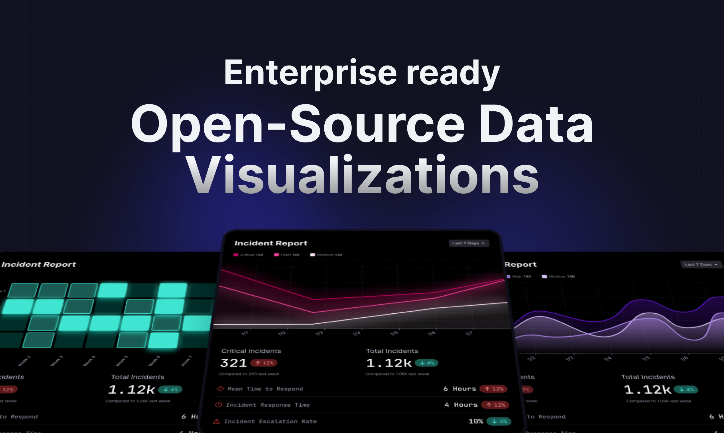 Reaviz - 22 Open-Source-Datenvisualisierungen für React Medien 1