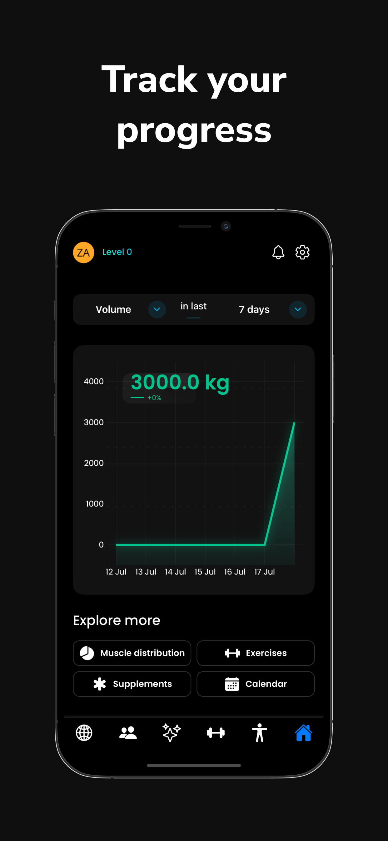 Gainflow gallery image