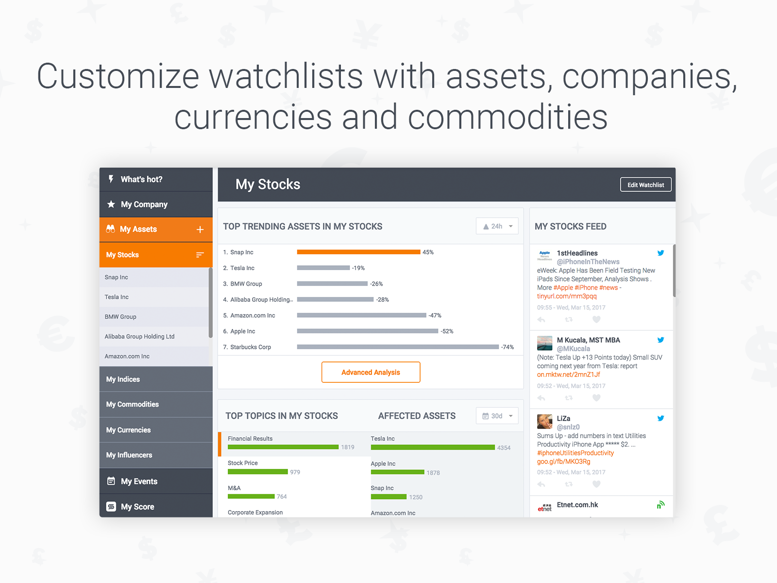 mySentifi gallery image