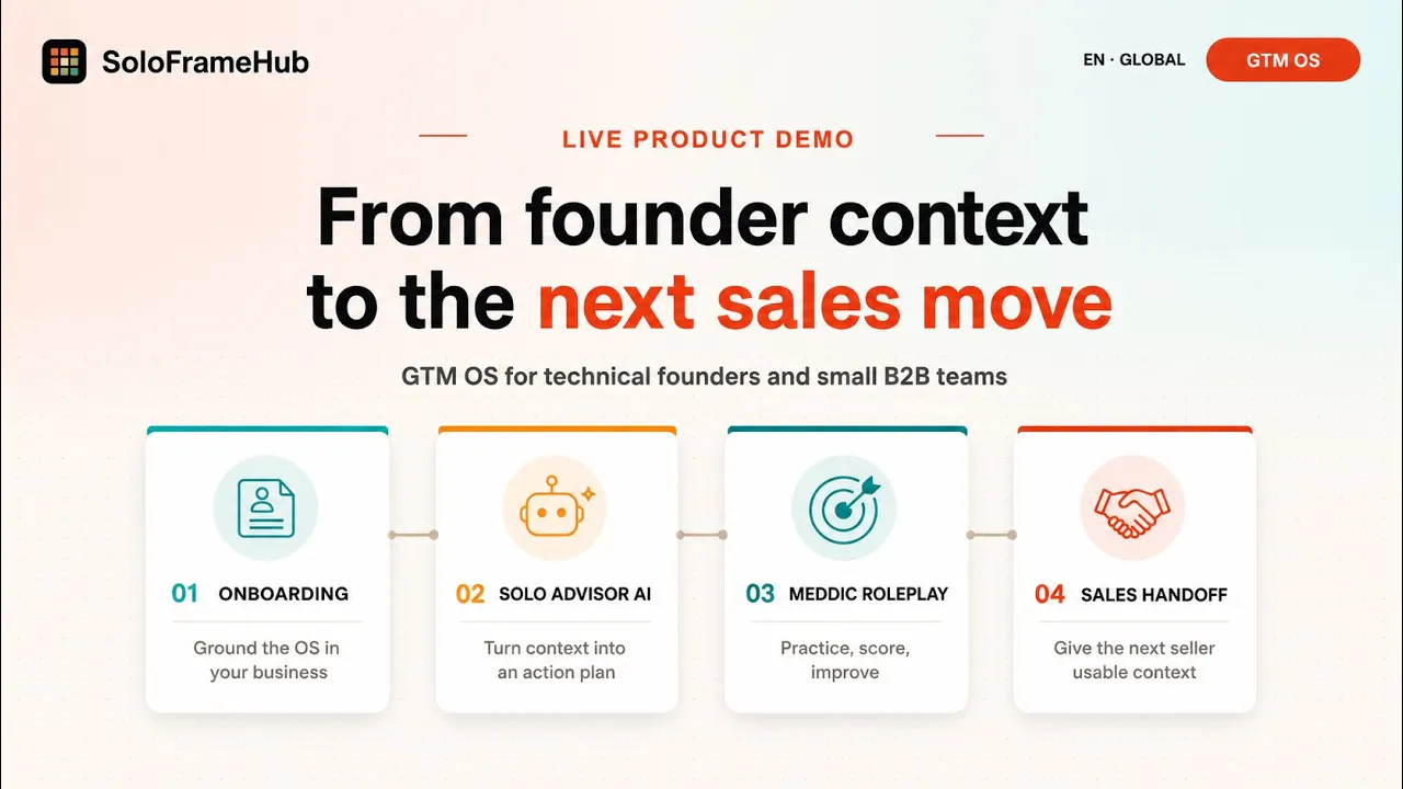 GTM OS: AI Sales Execution for Founders gallery image