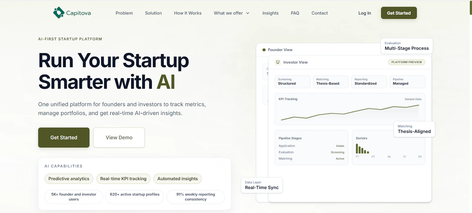 Capitova screenshot 1