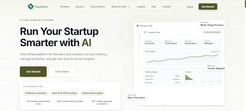 Capitova screenshot 1