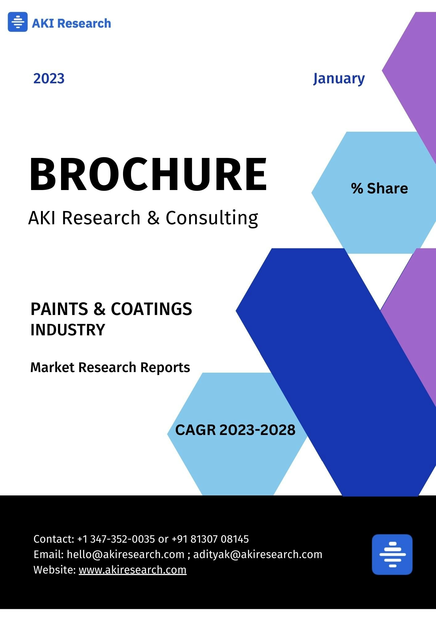 Market Research Reports- 2018-2028