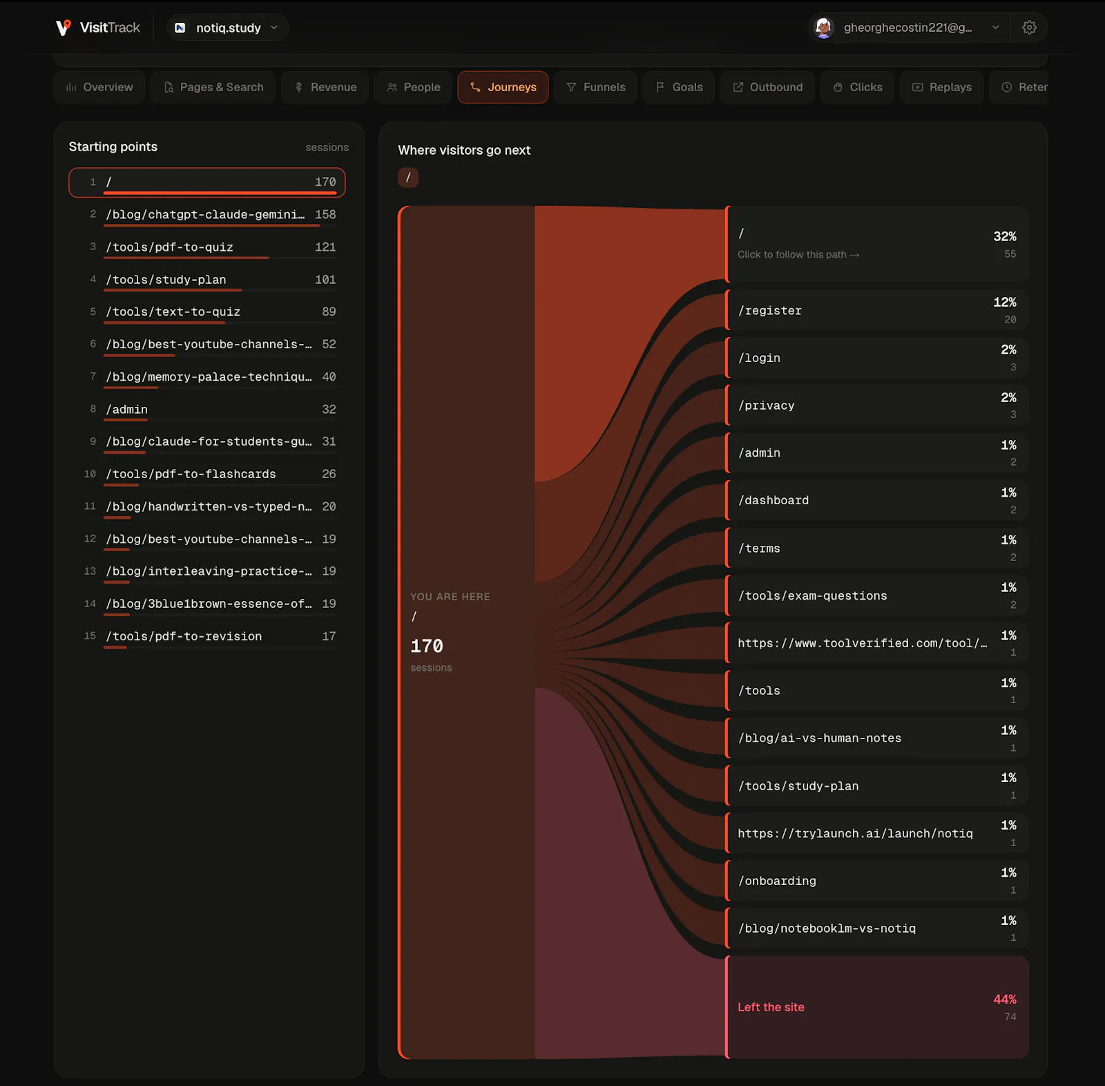 VisitTrack screenshot 3