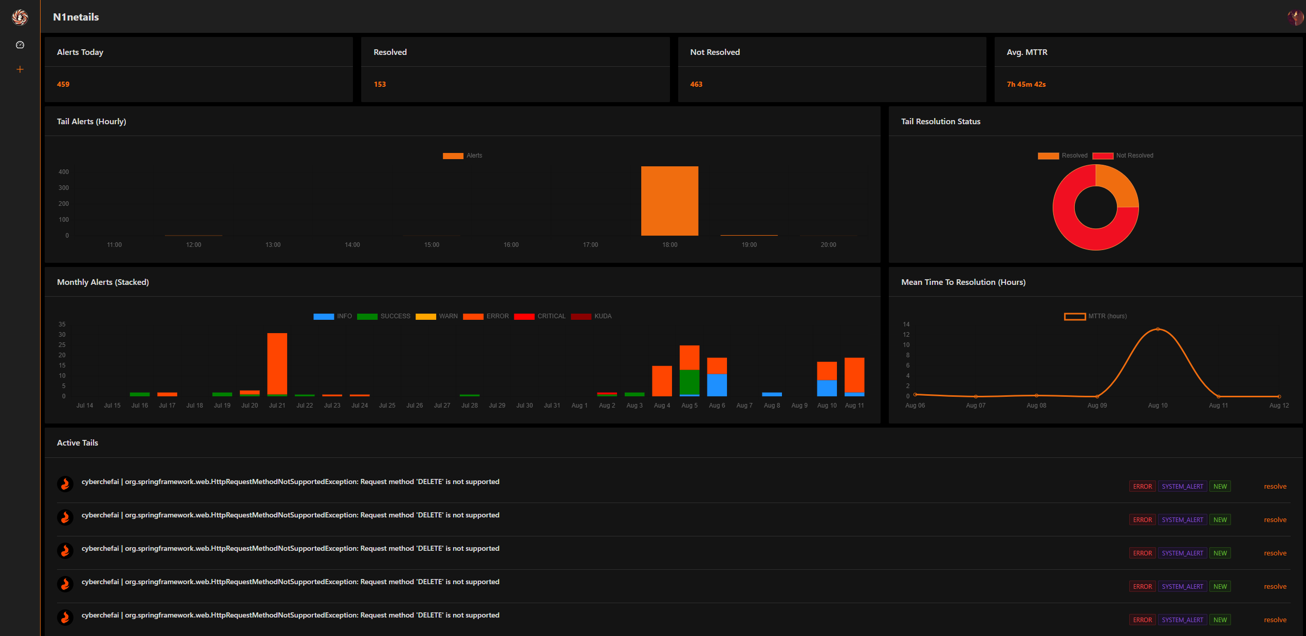 N1netails - Screenshot 2 showing product features and functionality