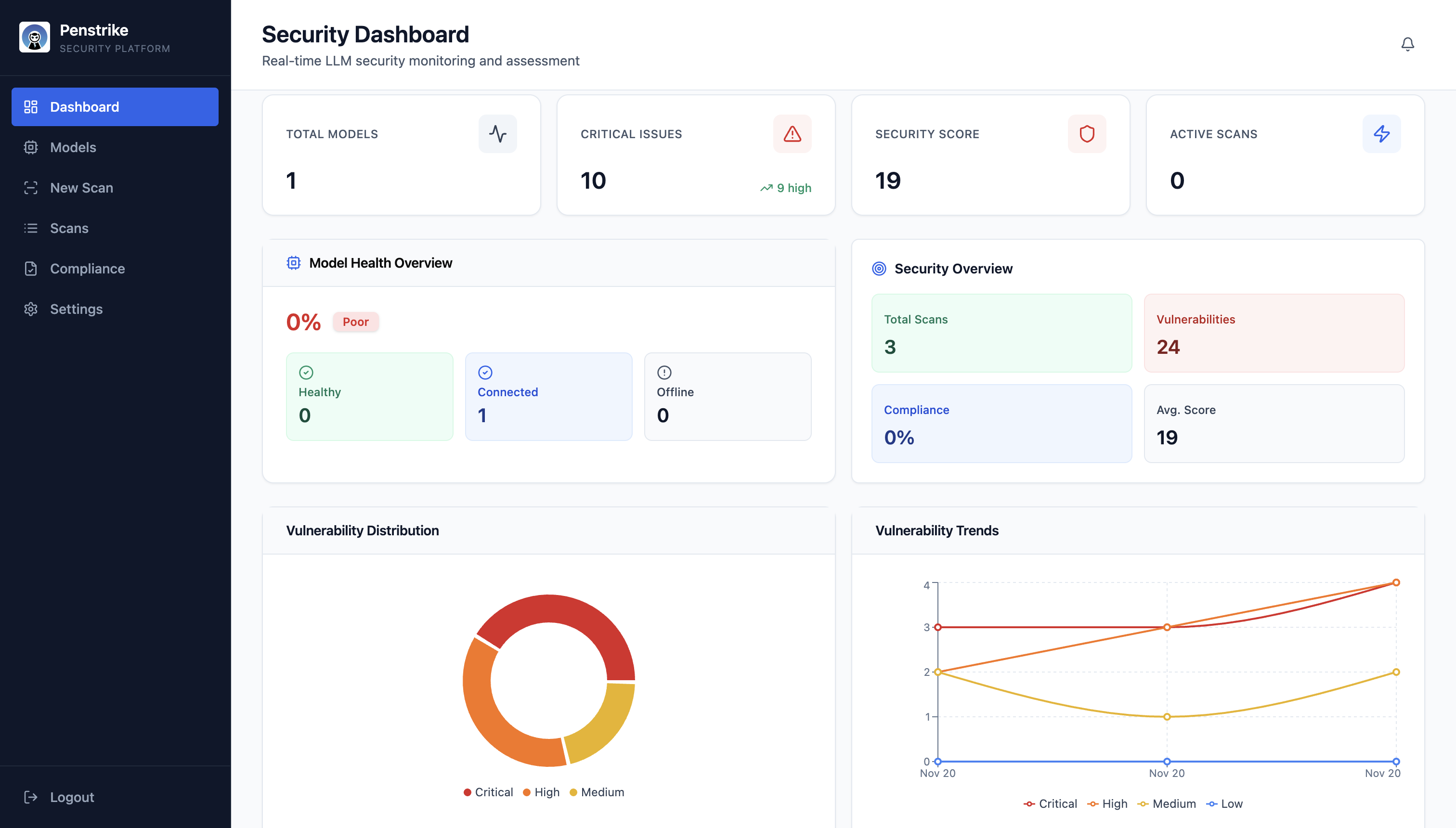 Penstrike Security - Screenshot 2 showing product features and functionality
