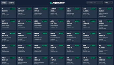 AlgoHunter gallery image