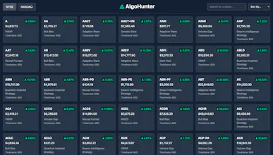AlgoHunter gallery image