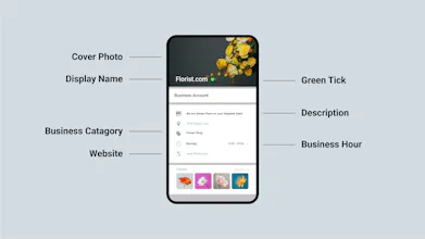 WhatsApp Commerce by MyAlice gallery image