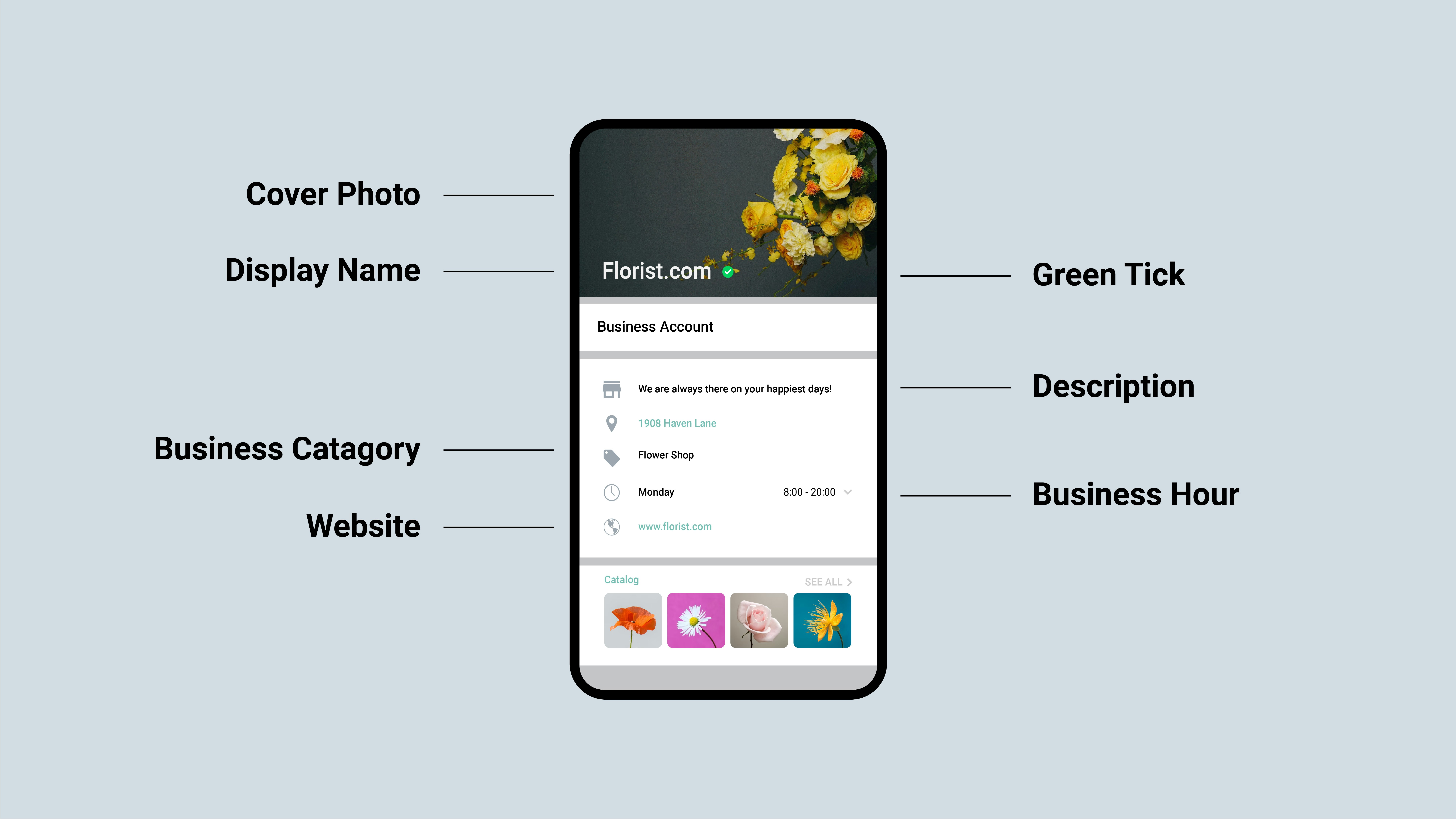 Myalice의 Whatsapp Commerce media 3