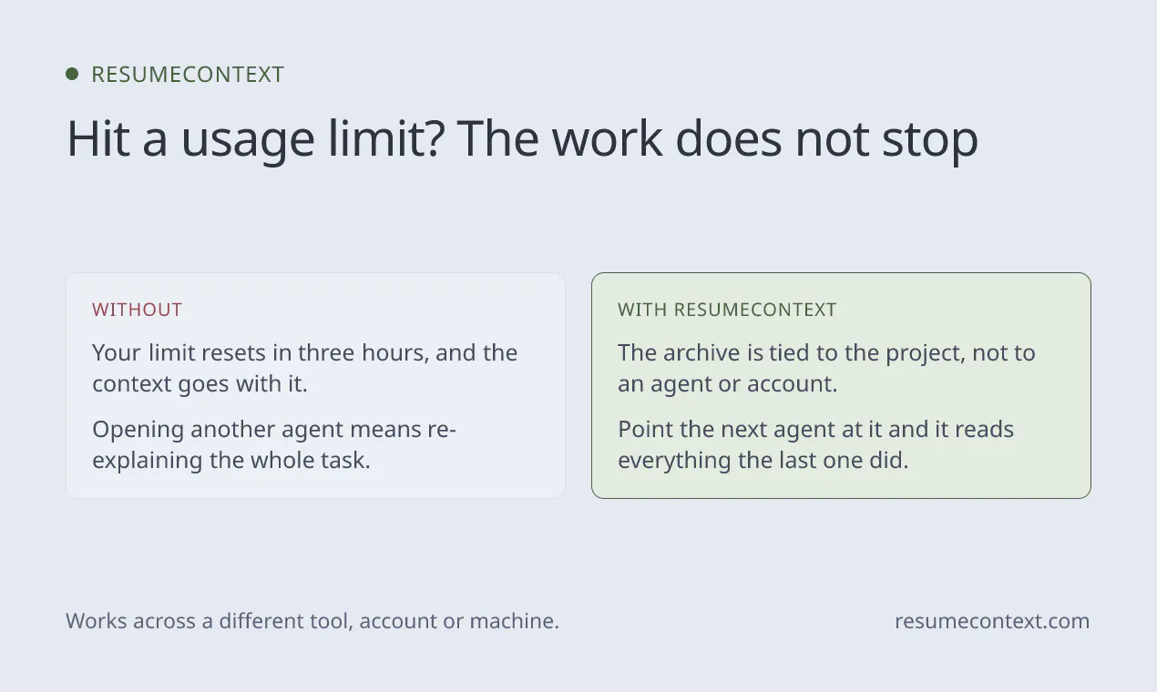 ResumeContext gallery image