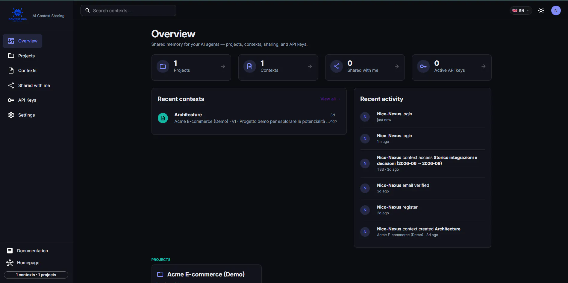 Context Hub gallery image