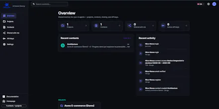Context Hub gallery image