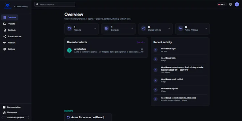 Context Hub screenshot 4