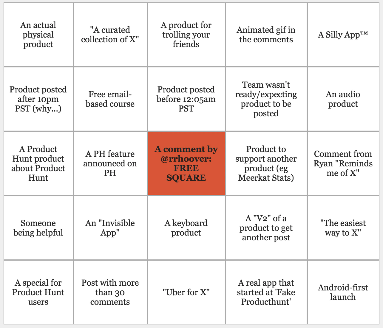 Product Hunt BINGO