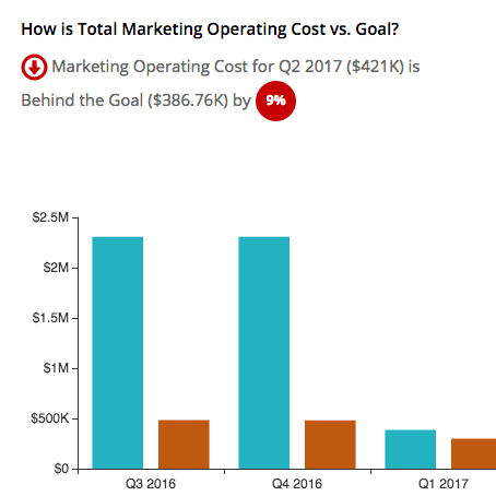 Apacot gallery image