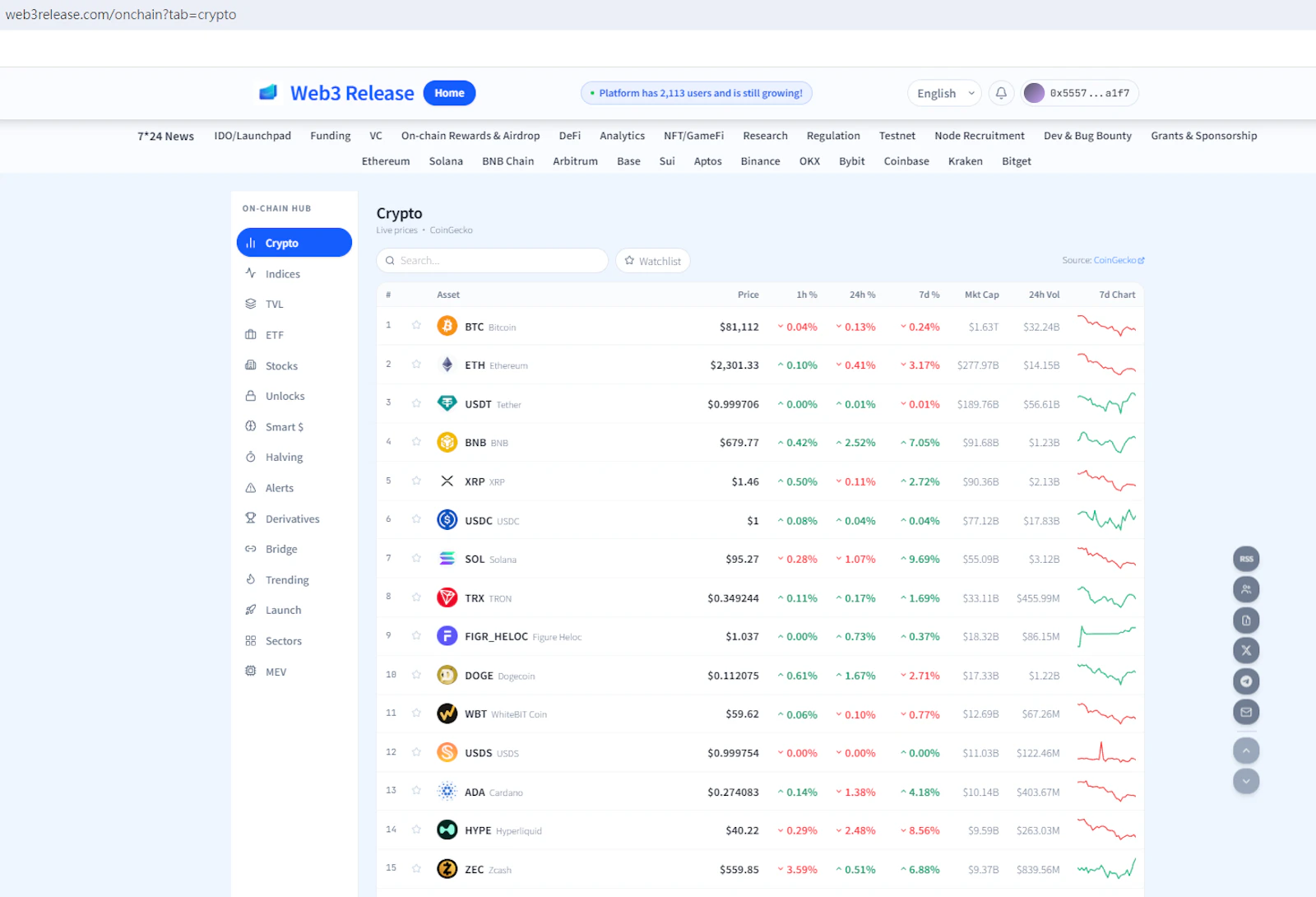 Web3 Release——Event screenshot 3