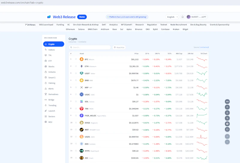 Web3 Release——Event screenshot 3