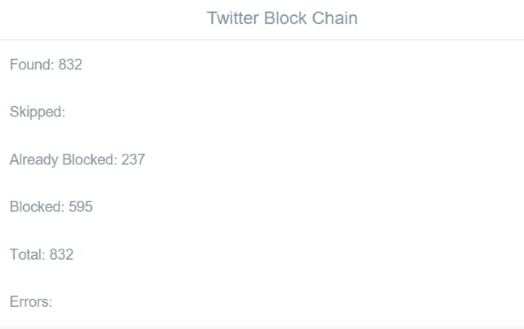 Twitter Block Chain media 1