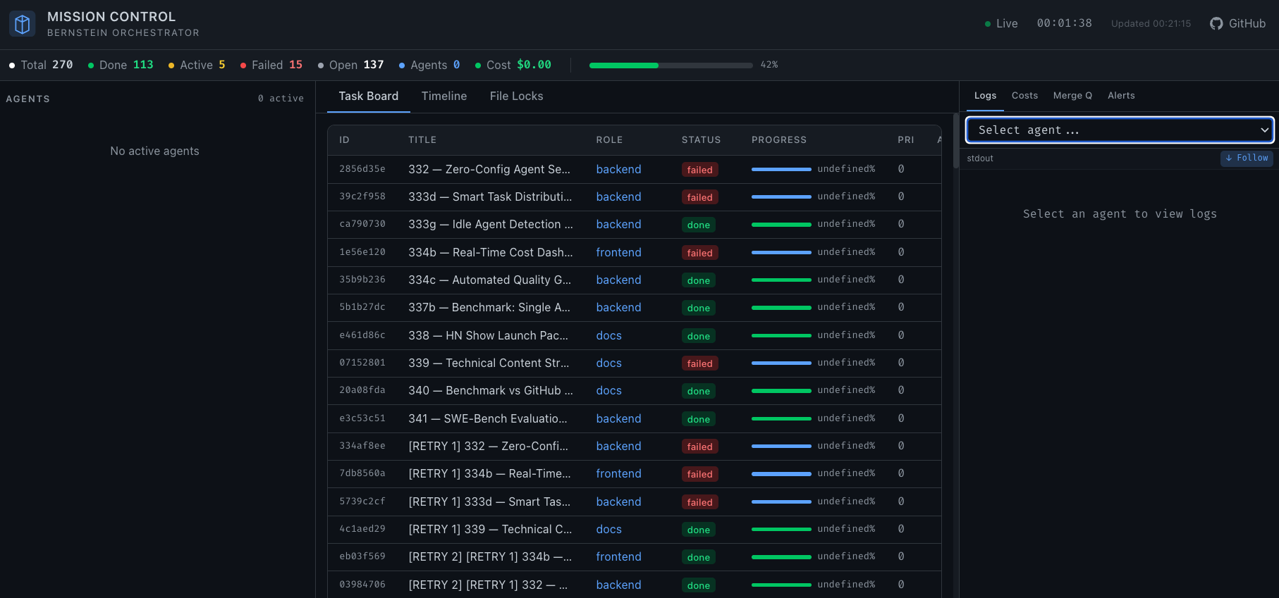 Bernstein gallery image